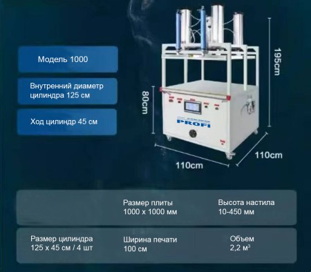 Новый приход вакуумных пневматических упаковочных  прессов с запайщиком Profi!