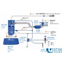 Устройство для всасывания Grand GA 111-1-F