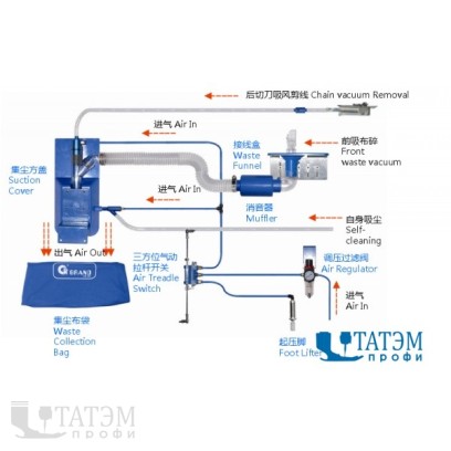 Устройство для всасывания Grand GA 112-1-D-F