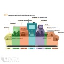 https://tatemprofi.by/image/cache/catalog/oborudovanie/raskrojnoe-oborudovanie/iecho/iecho-lct-4-408x408.jpg