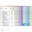 https://tatemprofi.by/image/cache/wa-data/public/shop/products/19/67/16719/images/18607/18607.970-408x408.jpg